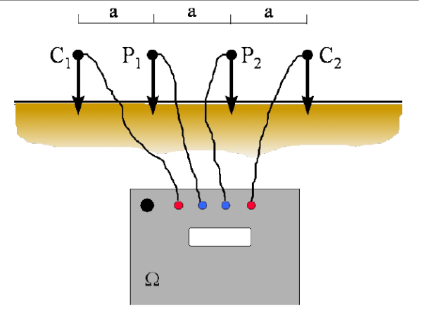Syscal Kid Switch